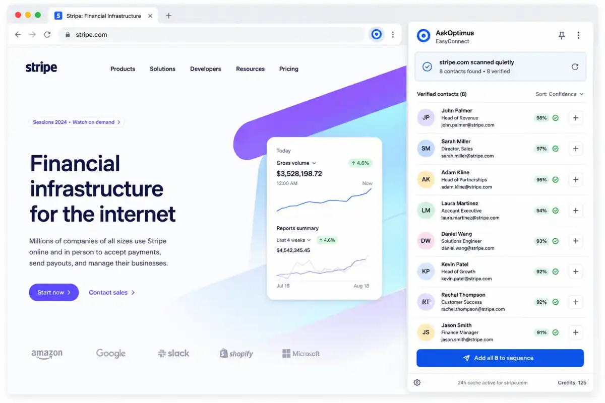 EasyConnect Chrome extension showing verified contacts